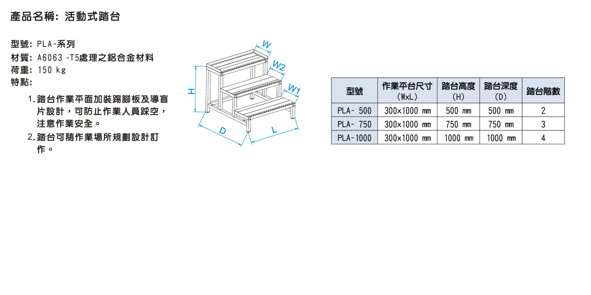 活動式踏台
